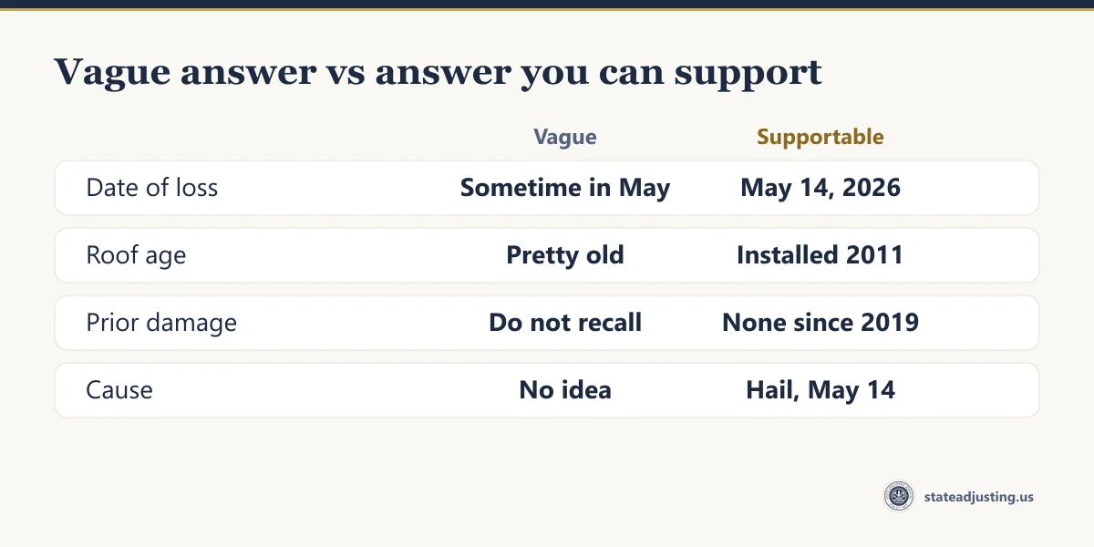 Comparison table: date of loss, roof age, prior damage and cause answered vaguely versus answered with dates you can support