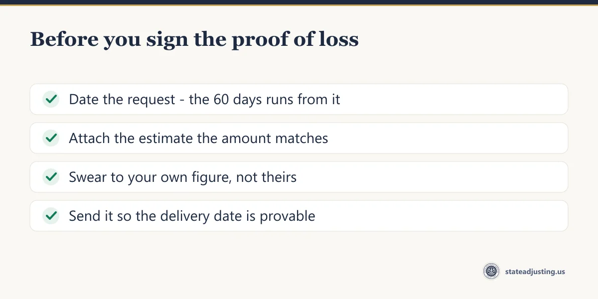 Checklist banner: date the request because the 60 days runs from it, attach the estimate the amount matches, swear to your own figure, and send it so the delivery date is provable